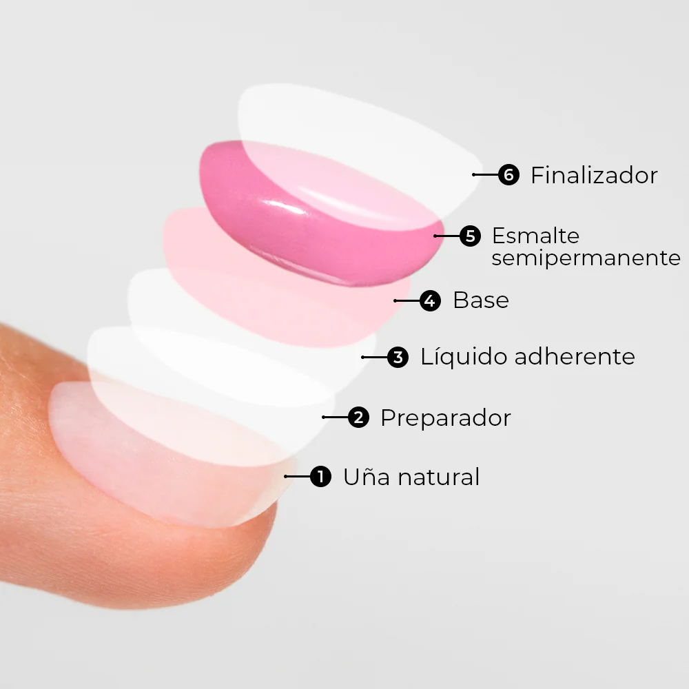 Kit esmalte semipermanente - sin lámpara - Image 4